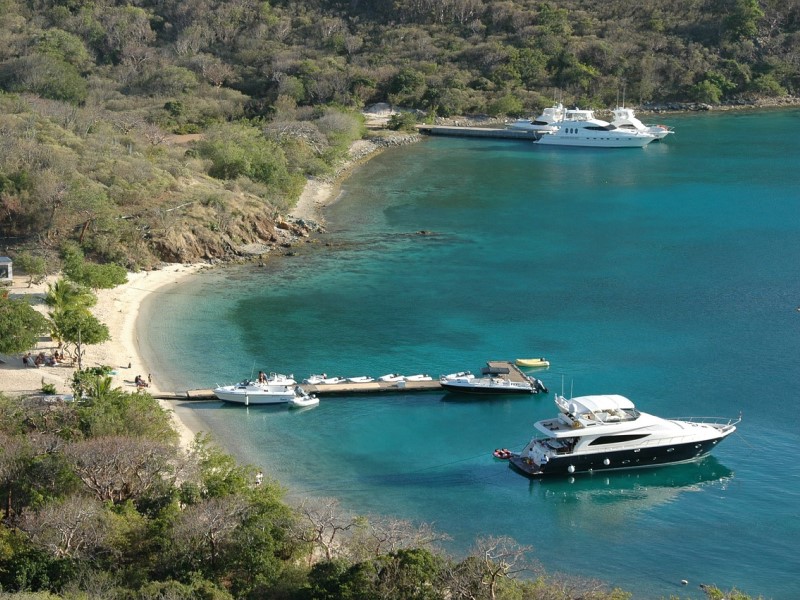 BVI Bank Account Package